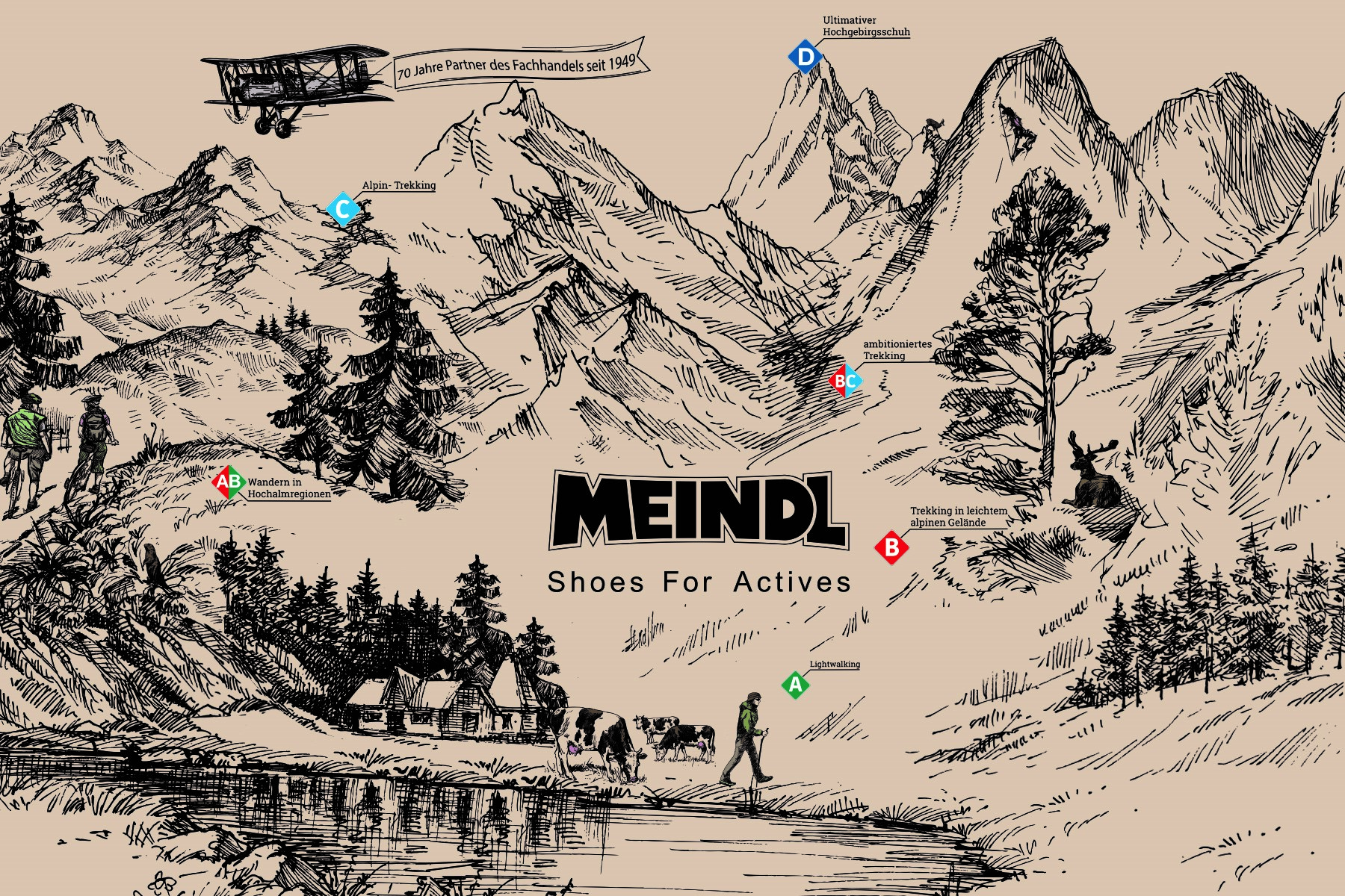 Suchergebnis auf für: Nordic Walking Schuh Meindl Suchergebnis auf für: Nordic Walking Schuh Meindl